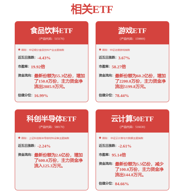 旺发速配 电力设备产业周跟踪：SNEC聚焦新技术，国家能源局组织氢能试点