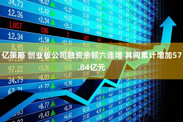 亿策略 创业板公司融资余额六连增 其间累计增加57.84亿元