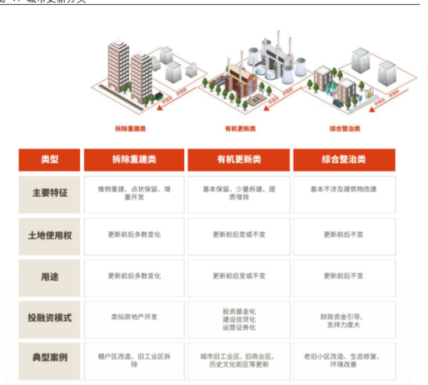 永旺配资 房地产重磅消息！